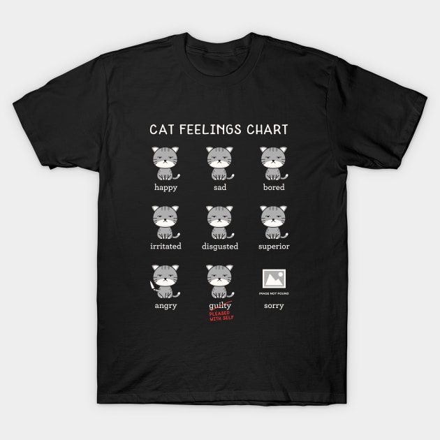 Cat Feelings Chart T-Shirt by Tingsy